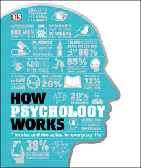 How Psychology Works : The Facts Visually Explained How Psychology Works : The Facts Visually Explained