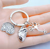 Med Acc- Medical Brain, Heart & Neuron Keychain