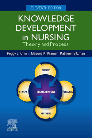 Knowledge Development in Nursing: Theory and Process, 11e