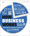 How Business Works : The Facts Visually Explained | ABC Books
