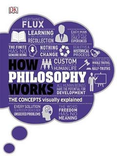How Philosophy Works : The concepts visually explained How Philosophy Works : The concepts visually explained