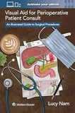 Visual Aid for Perioperative Patient Consult: An Illustrated Guide to Surgical Procedures