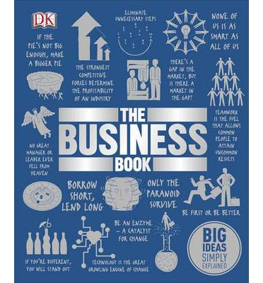 The Business Book : Big Ideas Simply Explained