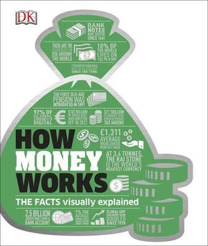 How Money Works : The Facts Visually Explained