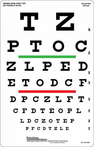 Medical Tools-Snellen Eye Chart for Visual Acuity and Color -Chart Hardboard-55*26 CM-Vision Tester | ABC Books