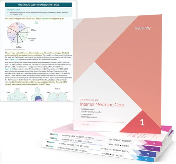 Medstudy Internal Medicine, ( 5-VOL), 20e - USED Like New ABC Books