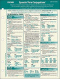 Spanish Verbs Conjugation Card**