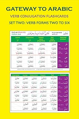 Gateway to Arabic Verb Conjugation Flashcards Set 2: Verb Forms Two to Six