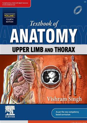 Textbook of Anatomy: Upper Limb and Thorax Vol I, 4e