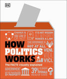 How Politics Works : The Concepts Visually Explained