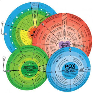 Neonatal Wheel Combo Pack